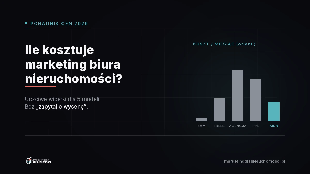 Ile kosztuje marketing dla biura nieruchomości, porównanie kosztów pięciu modeli