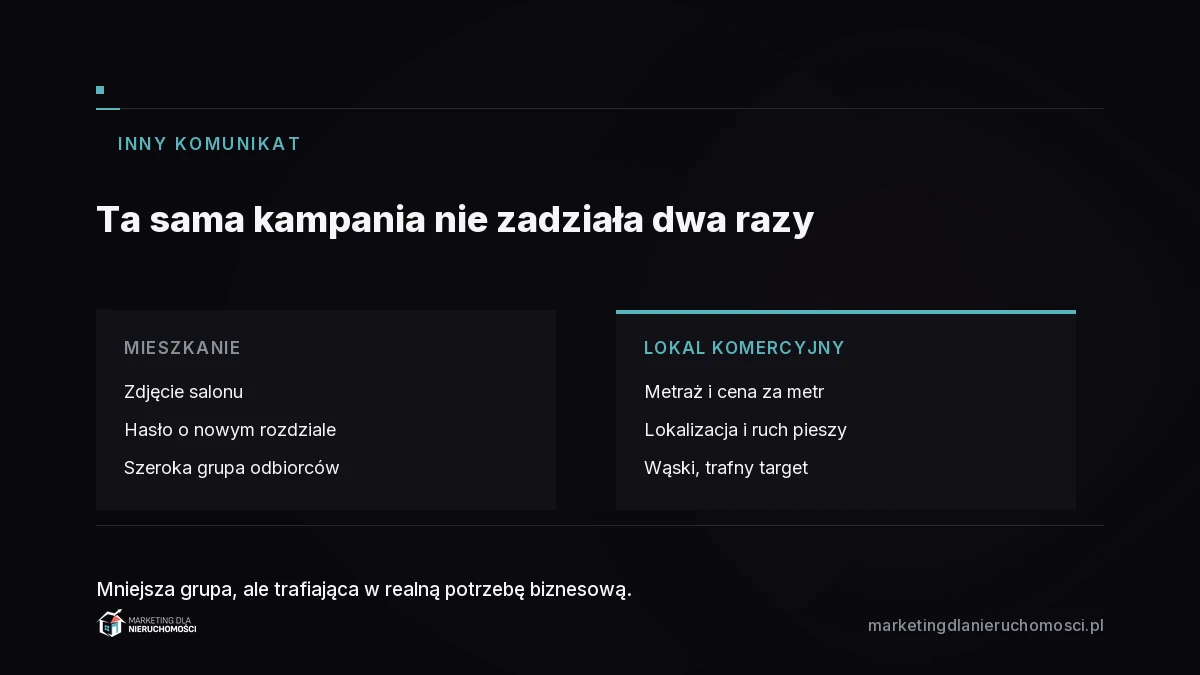 Różnica w komunikacie: mieszkanie kontra lokal komercyjny